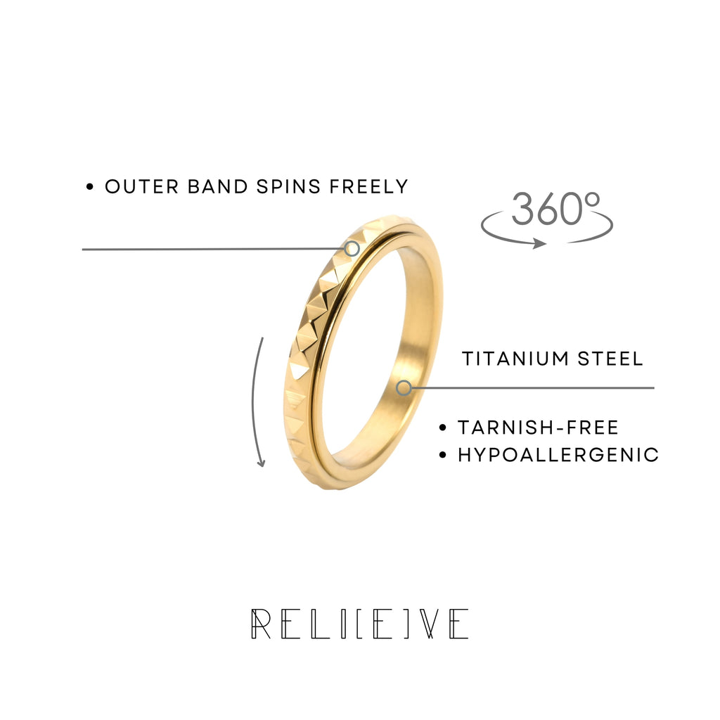 Prism Citadel Spinner Ring | Titanium Steel