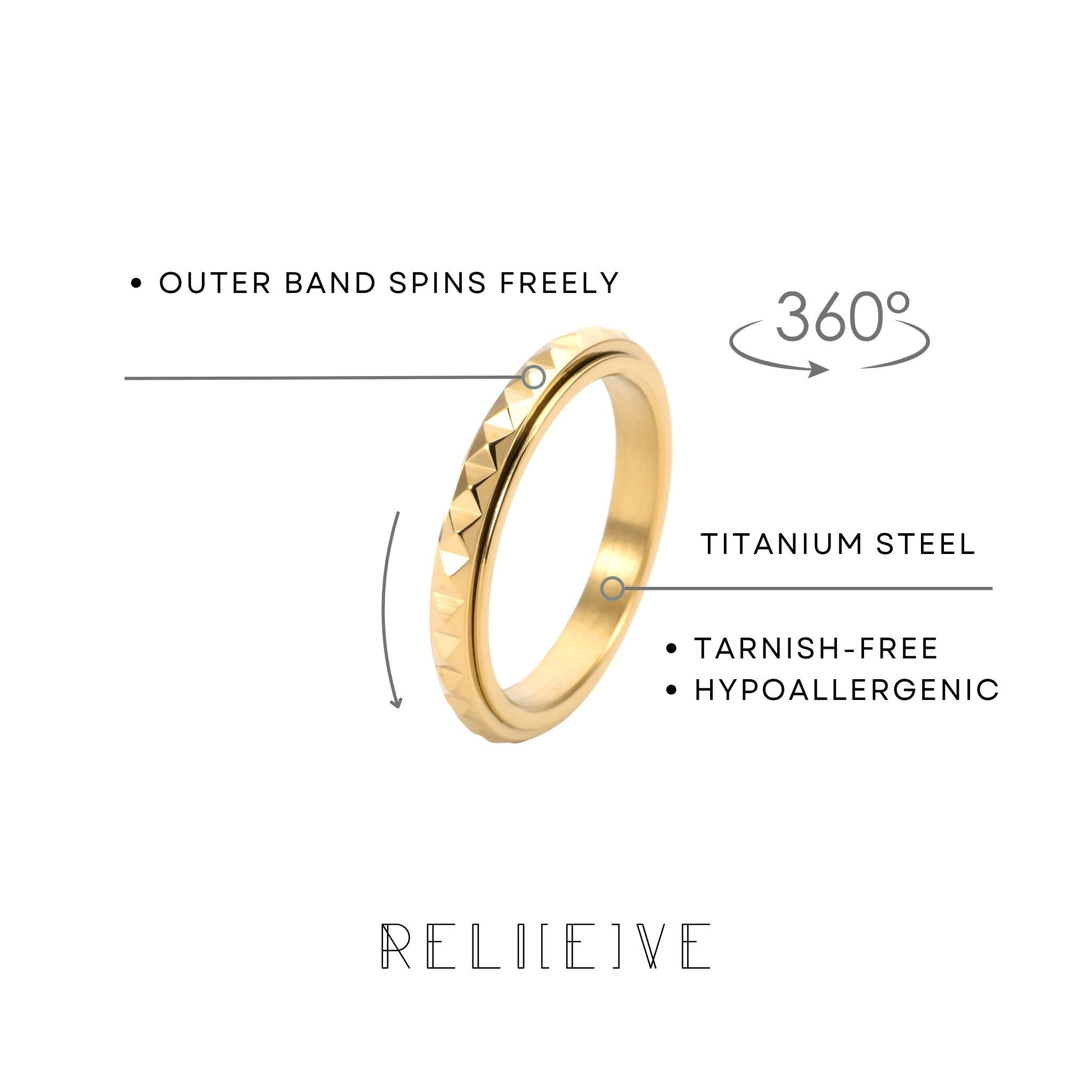 Prism Citadel Spinner Ring | Titanium Steel
