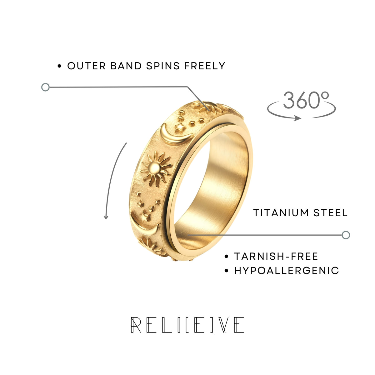 Celestial Spinner Ring | Titanium Steel