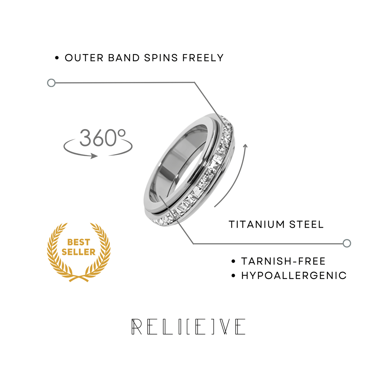 Nova Sky Spinner Ring | Titanium Steel