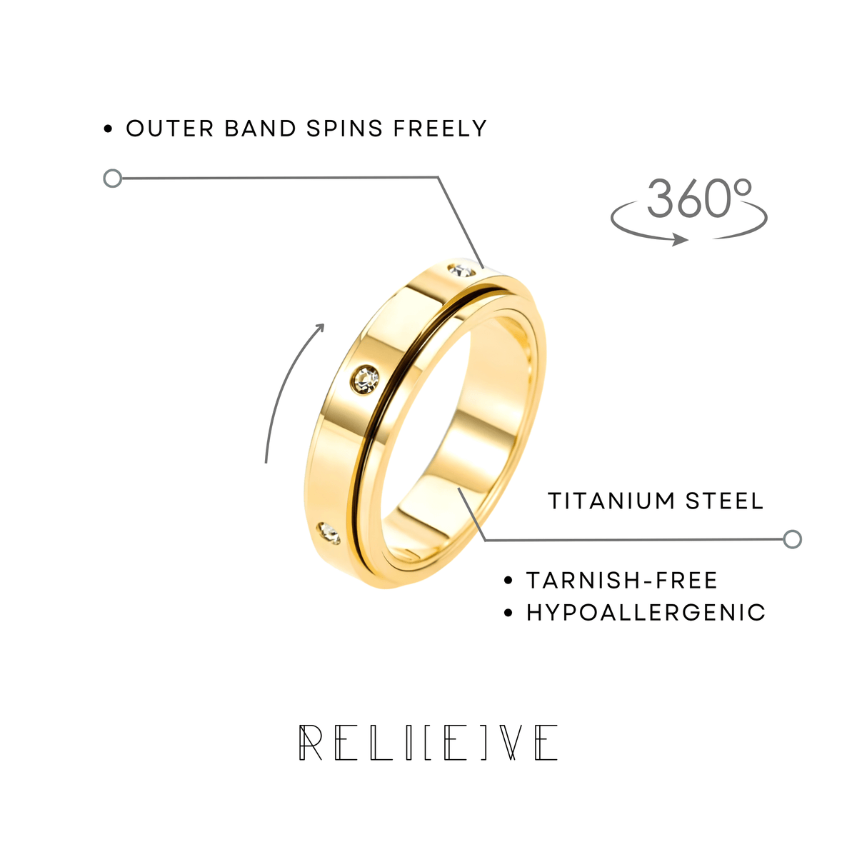 The Galaxy Spinner Ring | Titanium Steel