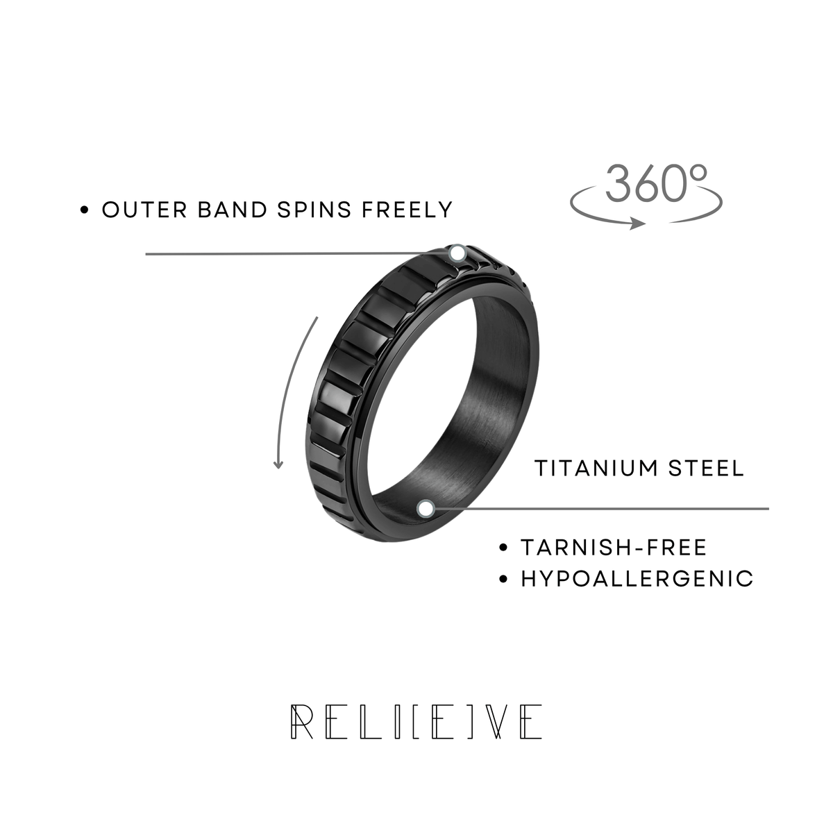 Focus Grid Spinner Ring | Titanium Steel