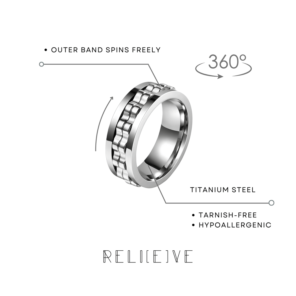 Dual-Track Spinner Ring